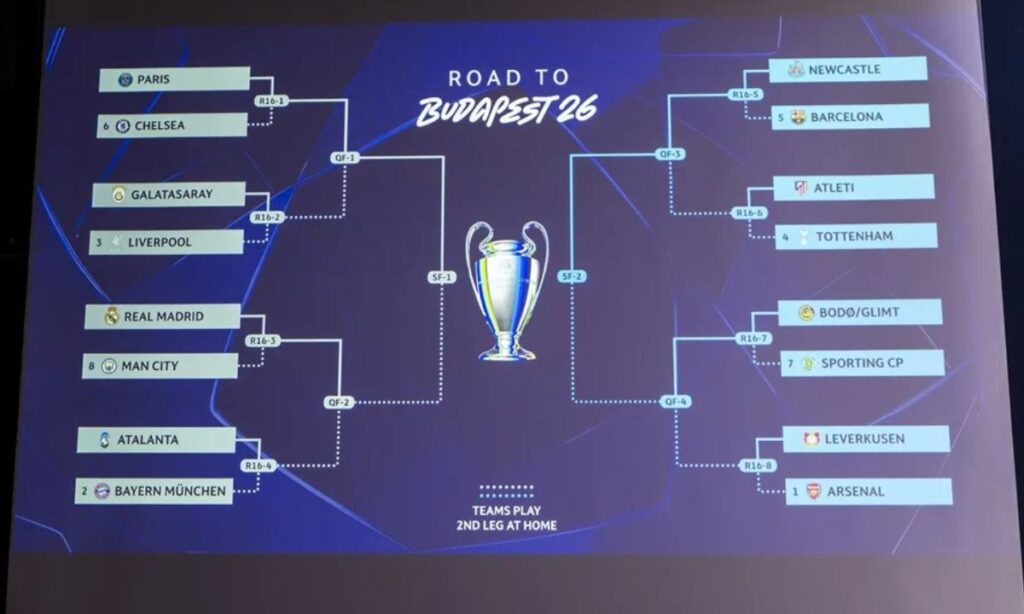 Champions League definidos los cruces por los 8vos de final