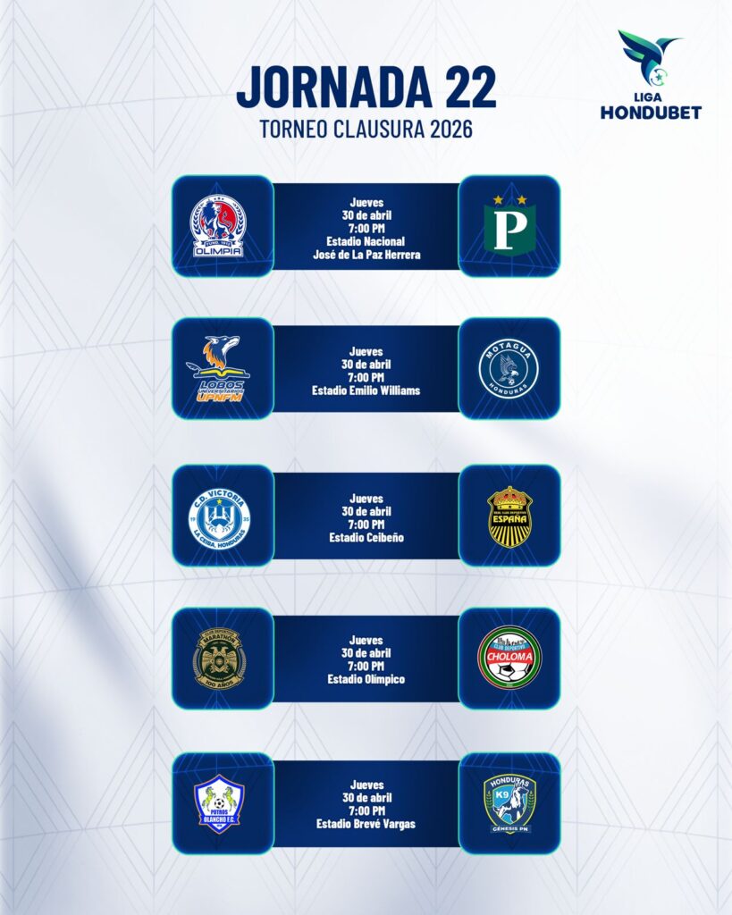 Descenso Liga Nacional de Honduras
