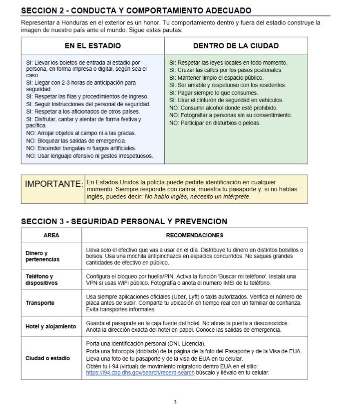 Requisitos para viajar al mundial 2026