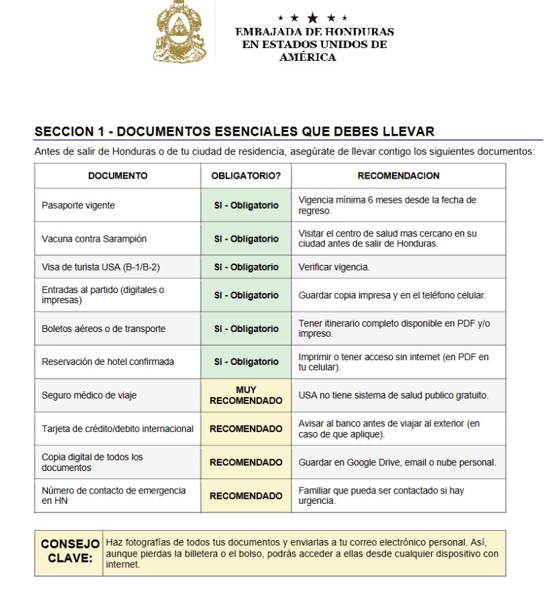 Requisitos para viajar al mundial 2026