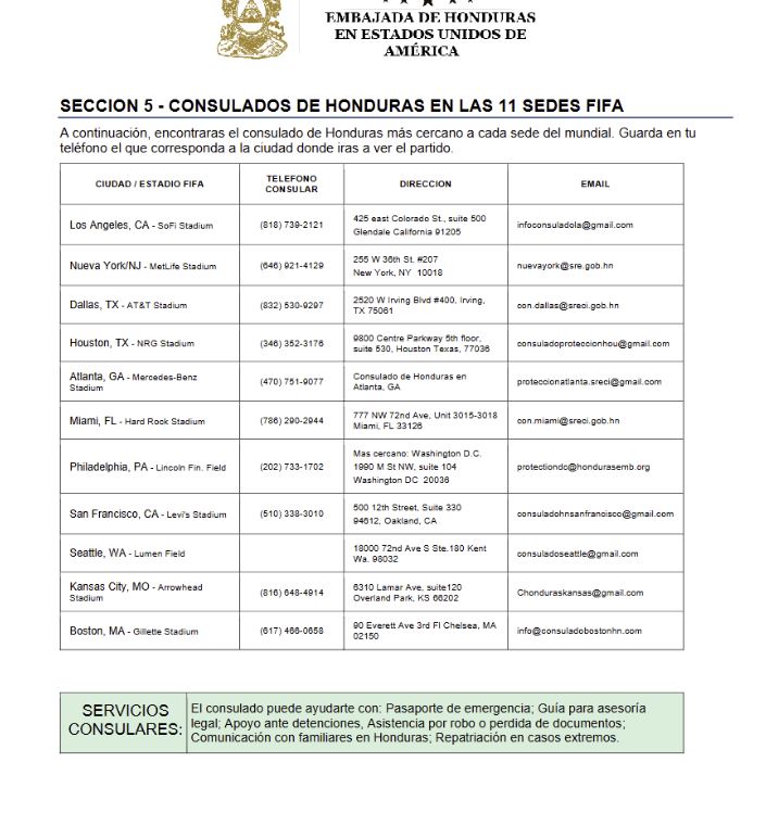 Requisitos para viajar al mundial 2026