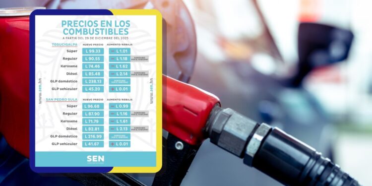 En vigencia nueva rebaja a los precios de los combustibles