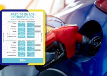 En vigencia nueva rebaja a los precios de los combustibles