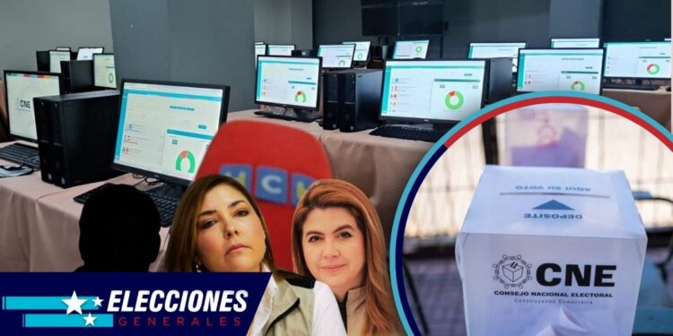 Línea de Tiempo: Entre ataques, críticas y bloqueos; transcurrió el proceso electoral en Honduras