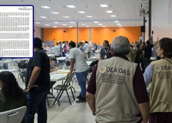 ¡Conózcalo! Este es el orden de las actas que pasarán al Escrutinio Especial a nivel de diputados y alcaldías