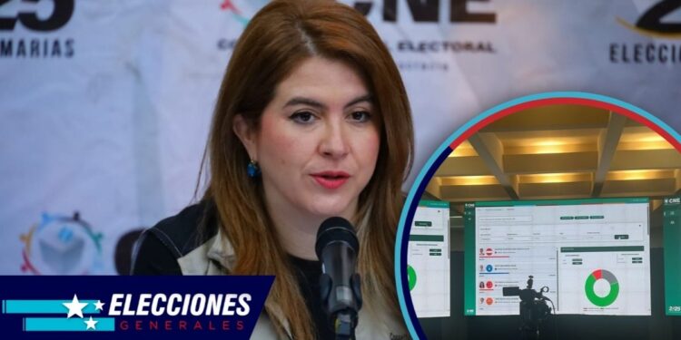 ¡Cossette estalla contra ASD! Califica de “inexcusable” la nueva caída del sistema en horas cruciales “no notificaron nada al Pleno”
