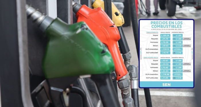 ¡Rebaja navideña! Carburantes a la baja la próxima semana menos el GLP Vehicular