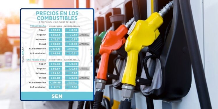 En vigencia, nueva rebaja a los precios de los combustibles