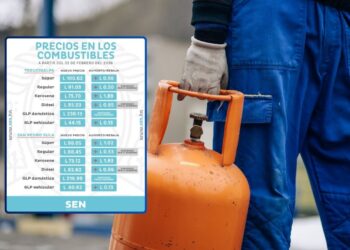 Combustibles suben de precio este lunes; excepto el LPG que seguirá “congelado”