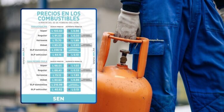 Combustibles suben de precio este lunes; excepto el LPG que seguirá “congelado”