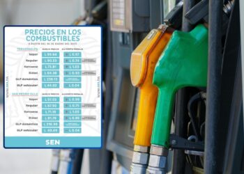 ¡En vigencia! Combustibles vuelven a subir de precio este lunes