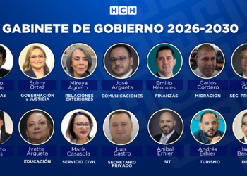 Comienza a tomar forma el gabinete de gobierno de Nasry Juan Asfura