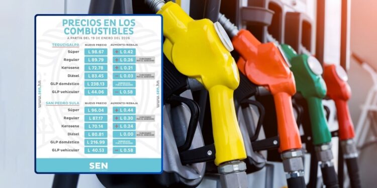 ¡Fin de las rebajas! Gasolinas suben de precio este lunes