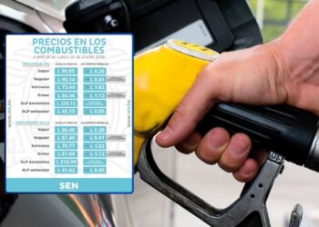 ¡Positivo! En vigencia nueva rebaja en los precios de los combustibles