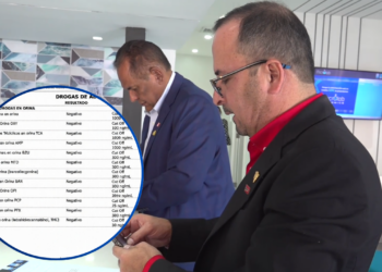 ¡NEGATIVO! Diputado Sergio Castellanos comparte resultados y revelan que no consume ninguna sustancia ilícita