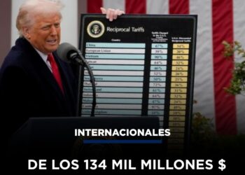Aranceles de Trump