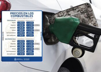 ¡Aliste la bolsa! Otro “trancazo” a los combustibles se viene a partir de este lunes