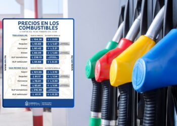 ¡Siguen los aumentos! En vigencia nuevo “mameyazo” consecutivo a los combustibles