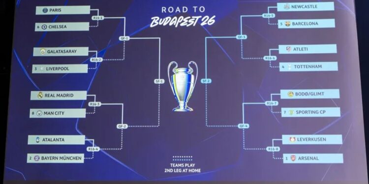 Champions League definidos los cruces por los 8vos de final