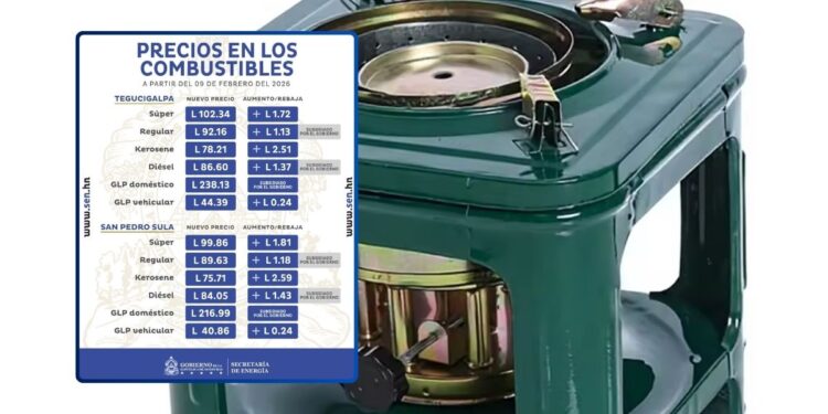 En vigencia nuevo “trancazo” a los combustibles: gas kerosene sube casi tres lempiras