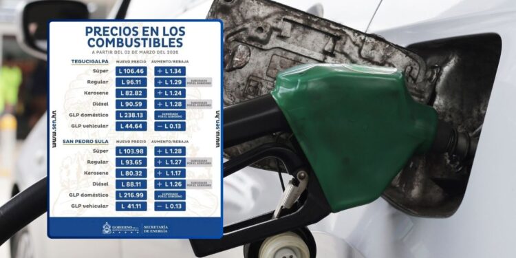¡Otro golpe a la bolsa! En vigencia nuevo trancazo a los combustibles