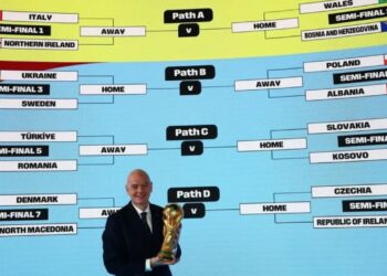 Repechaje Así funciona el último camino para el Mundial