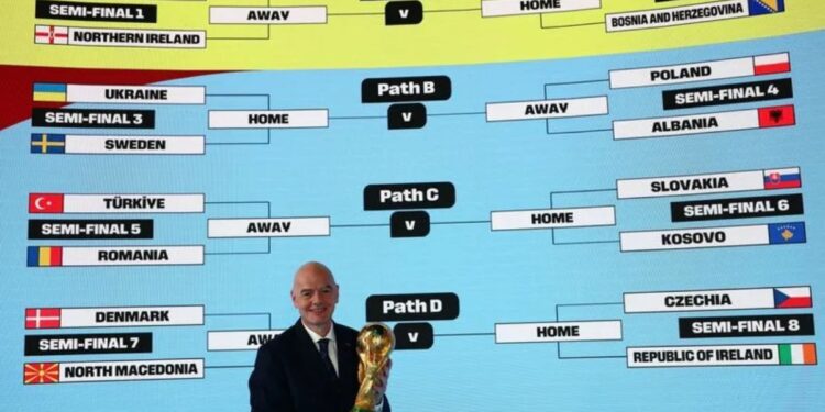 Repechaje Así funciona el último camino para el Mundial