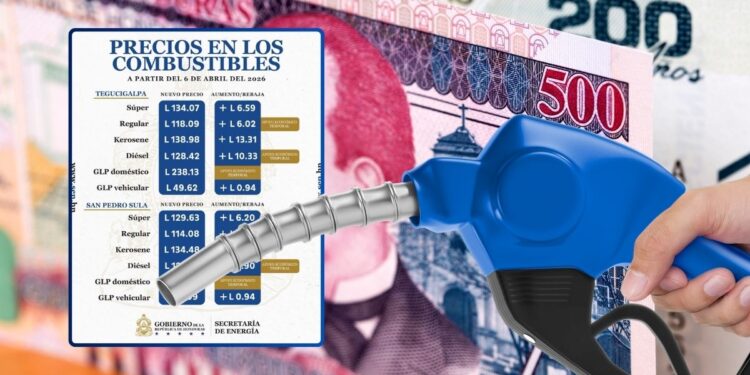 En vigencia, reverendo trancazo de hasta 13 lempiras en los combustibles
