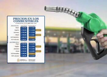 ¡No se detienen! En vigor nuevos "trancazos" a los precios de los carburantes a nivel nacional