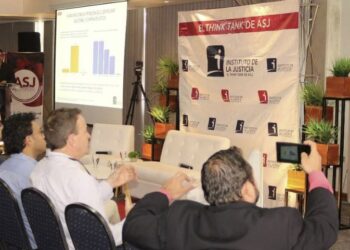 Informe de ASJ revela que de 2148 denuncias por corrupción solo 6 finalizaron en condena