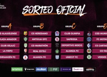 Definidos los grupos de la Copa Centroamericana 2026