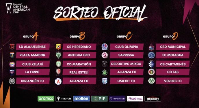 Definidos los grupos de la Copa Centroamericana 2026