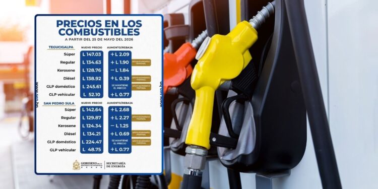 ¡Imparables trancazos! Gasolinas suben alrededor de 2 lempiras a partir de las 6:00 de la mañana