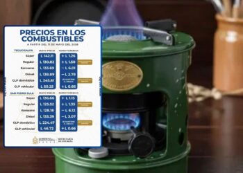 ¡En vigencia! Gasolinas suben más de un lempira a partir de hoy; diésel y kerosene bajan de precio