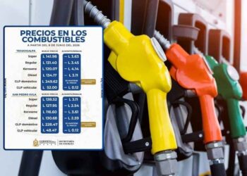 En vigencia, nueva rebaja a los precios de los combustibles