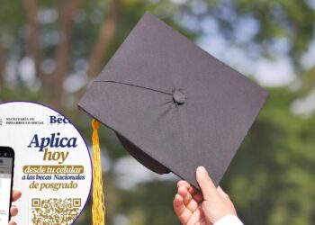 Programa de Becas Honduras 2026