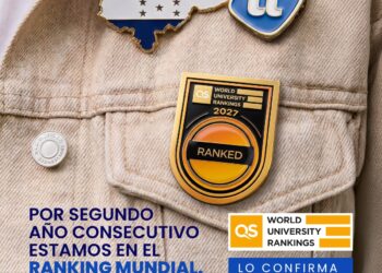 UNITEC representa a Honduras por segundo año consecutivo en el QS World University Rankings 2027