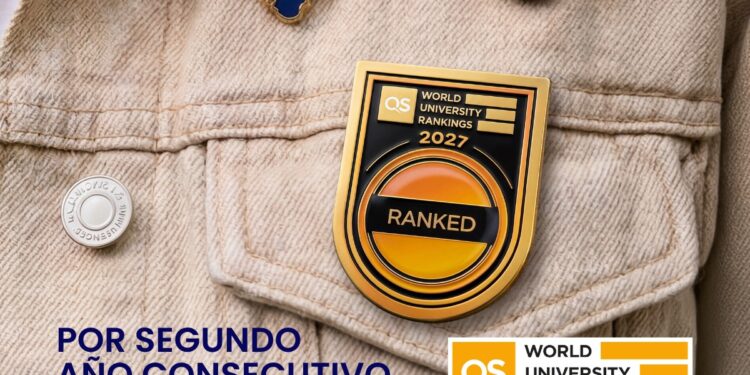 UNITEC representa a Honduras por segundo año consecutivo en el QS World University Rankings 2027