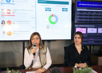 Aprueban las solicitudes de licencia sin goce de sueldo para Ana Paola Hall y Cossette López