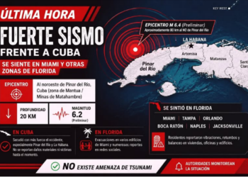 Fuerte sismo de magnitud 6,2 estremece el occidente de Cuba