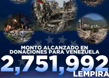 ¡Misión cumplida! La campaña de HCH “El pueblo hondureño ayudando al pueblo venezolano”, recolectó 2.7 millones de lempiras para los afectados por terremotos