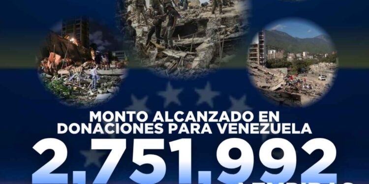¡Misión cumplida! La campaña de HCH “El pueblo hondureño ayudando al pueblo venezolano”, recolectó 2.7 millones de lempiras para los afectados por terremotos