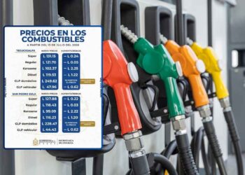 ¡Ni m… bajan! Unos miserables centavitos bajan las gasolinas a partir de hoy