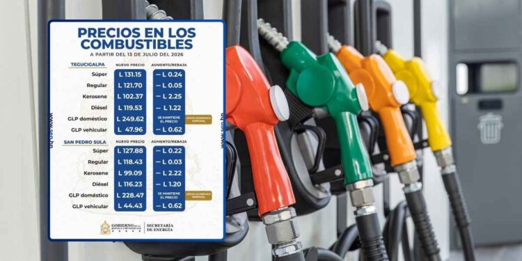 ¡Ni m… bajan! Unos miserables centavitos bajan las gasolinas a partir de hoy