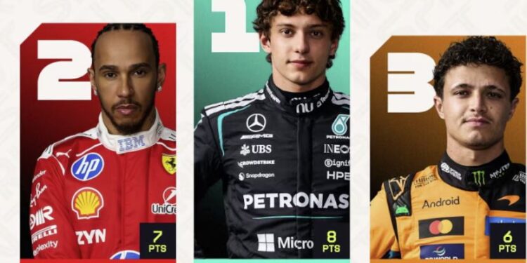 Así quedaron las posiciones en la Fórmula 1 tras la Sprint en Silverstone: el golpe de Antonelli por el título y el presente de Alpine